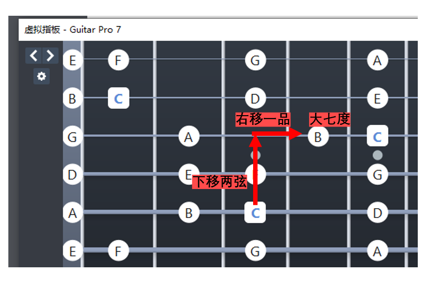 快速找到大七度