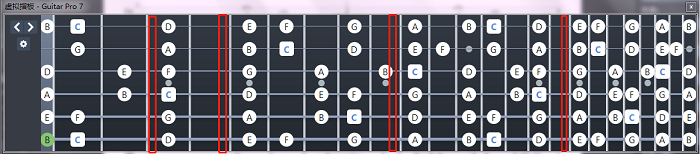 第3、4、9、16品泛音点
