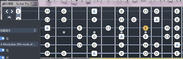A&nbsp; Mixolydian&nbsp;音阶示意图