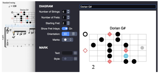 图表, 散点图

描述已自动生成