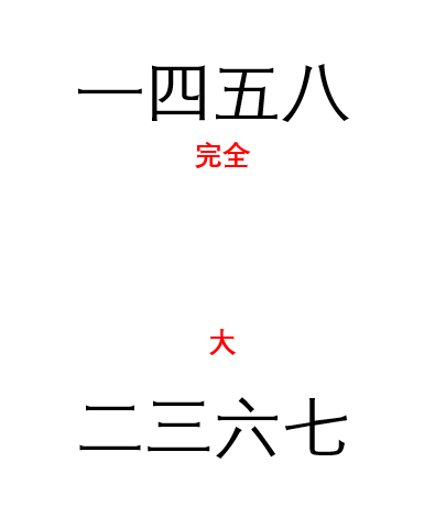 一四五八叫做完全，二三六七叫做大