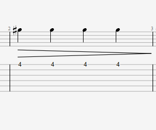 添加渐弱音符 添加渐弱音符