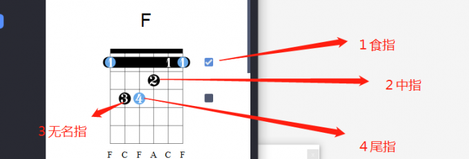 和弦谱上的数字