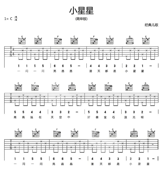 刚学吉他的人怎么跟谱练习 如何用Guitar Pro软件深入了解乐谱