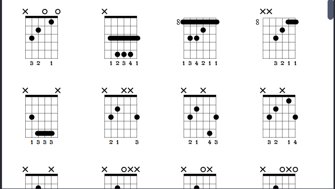 Guitar Pro和弦图表