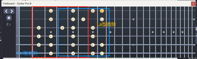 Sol型音阶和La型音阶的关系