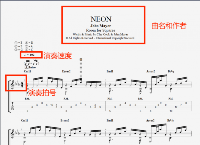 吉他初学者学吉他怎么看谱子 怎么用Guitar Pro快速熟悉吉他谱的弹奏