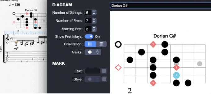 Guitar Pro指法示意图功能