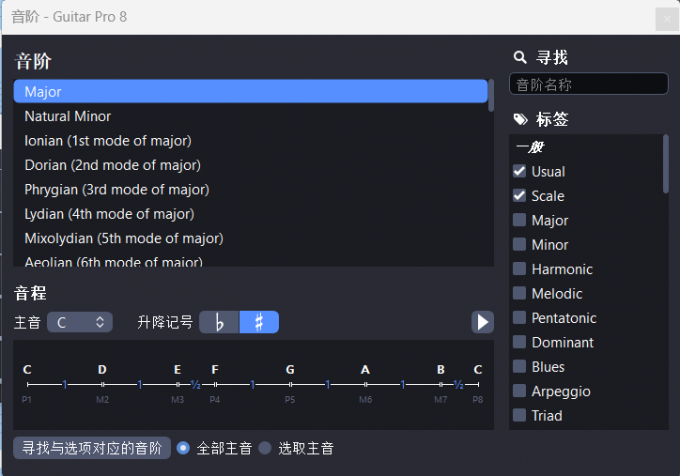 吉他新手如何学习各种弹奏技巧 Guitar Pro如何辅助新手掌握复杂的吉他弹奏技巧