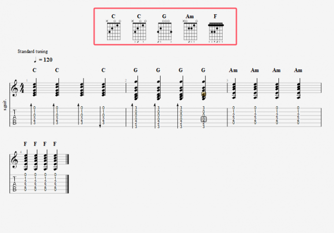 显示和弦图表在顶部